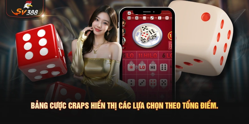 Craps Game – Khám Phá Trò Chơi Xúc Xắc Trong Live Casino Bảng cược Craps hiển thị các lựa chọn theo tổng điểm.