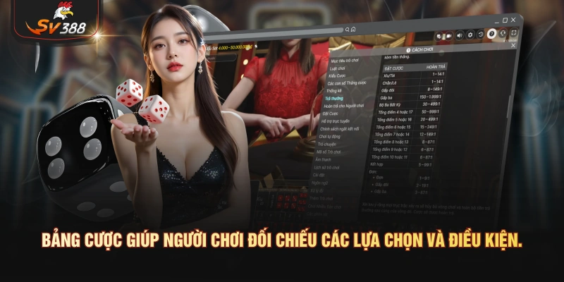 Bảng cược giúp người chơi đối chiếu các lựa chọn và điều kiện.