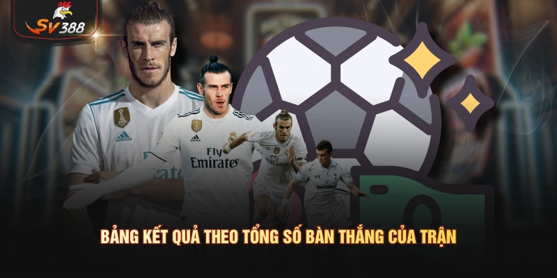 Kèo Tài Xỉu 3.75 Là Gì? Cách Đọc Và Tính Tiền Thắng Thua Bảng kết quả theo tổng số bàn thắng của trận