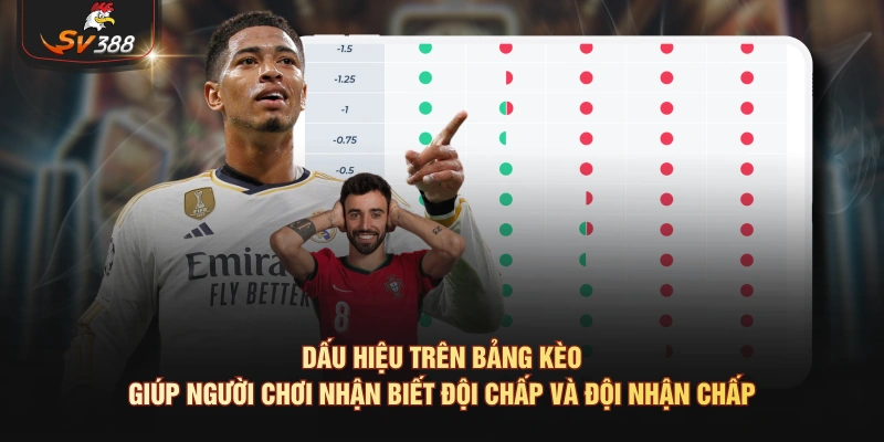 Kèo Châu Á – Cách Đọc Mức Chấp Và Tính Tiền Thắng Thua Dấu hiệu trên bảng kèo giúp người chơi nhận biết đội chấp và đội nhận chấp
