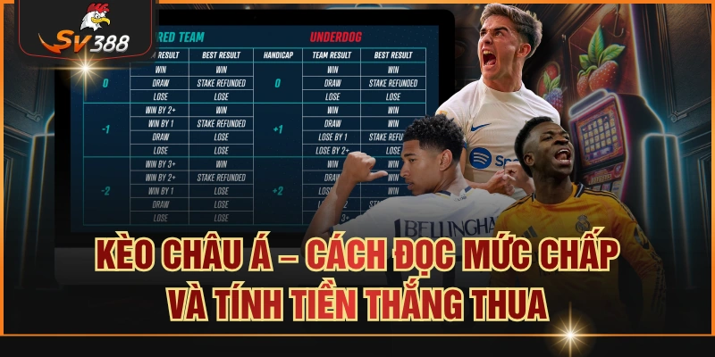 Kèo Châu Á – Cách Đọc Mức Chấp Và Tính Tiền Thắng Thua Kèo châu Á