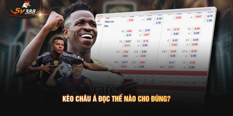 Kèo Châu Á – Cách Đọc Mức Chấp Và Tính Tiền Thắng Thua Kèo châu Á đọc thế nào cho đúng?
