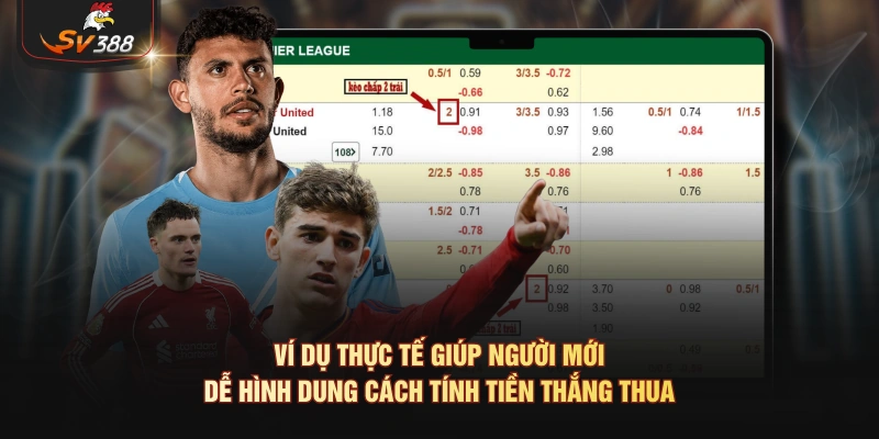 Kèo Châu Á – Cách Đọc Mức Chấp Và Tính Tiền Thắng Thua Ví dụ thực tế giúp người mới dễ hình dung cách tính tiền thắng thua